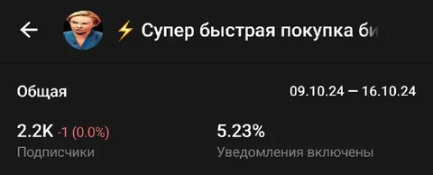5.23% включили уведомления