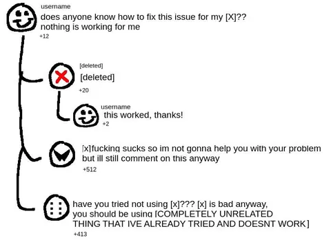 The Useless Tech Support Thread