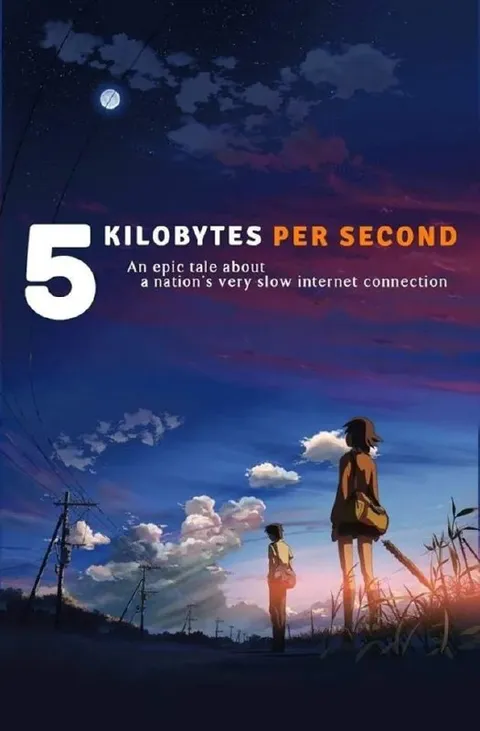5 Kilobytes Per Second
