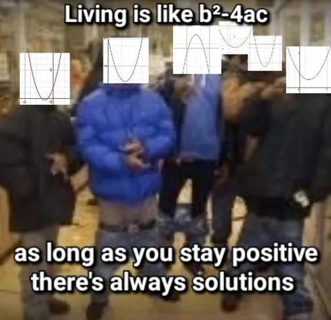 Living Is Like b²−4ac