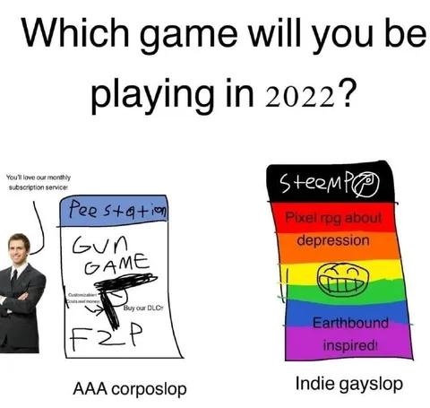 Which Game Will You Be Playing in 2022?