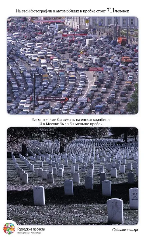 711 человек в пробке