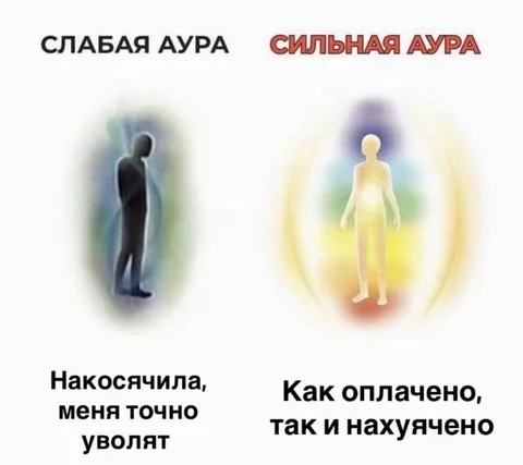 Слабая и сильная аура