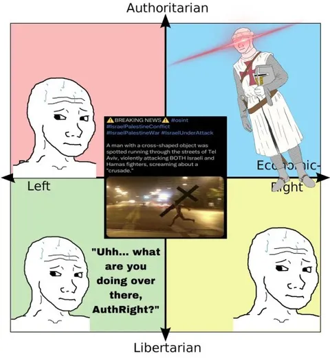 AuthRight meets the crusader