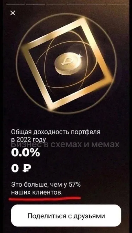 Доходность портфеля 0 рублей
