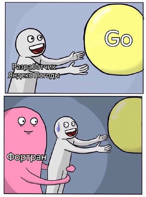 Разработчик Яндекс Погоды и Go