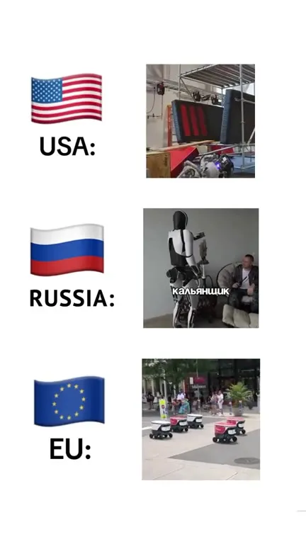 США, Россия и Евросоюз