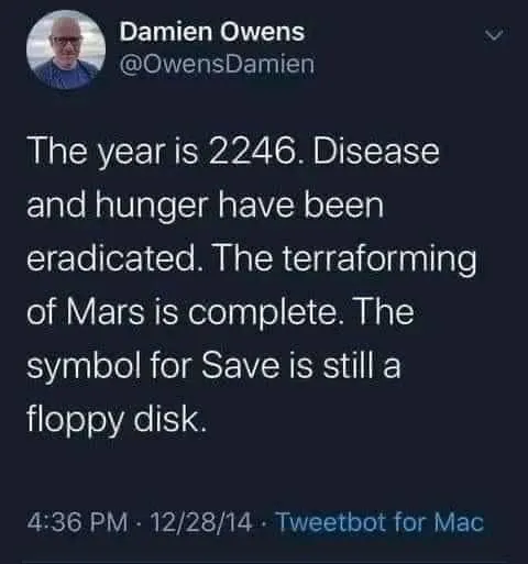 The Year Is 2246