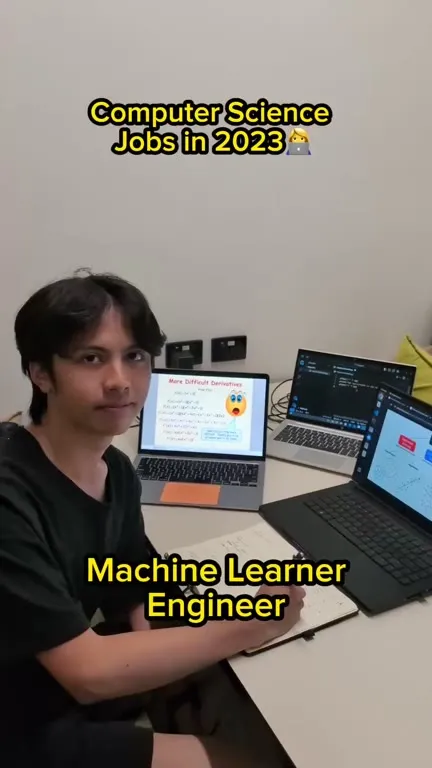Computer Science Jobs in 2024