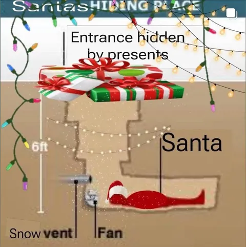 Santa's Hidden Entrance Plan