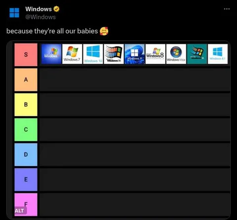 Windows Tier List Babies