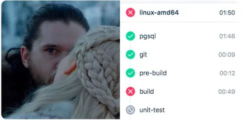When the Build Finally Fails