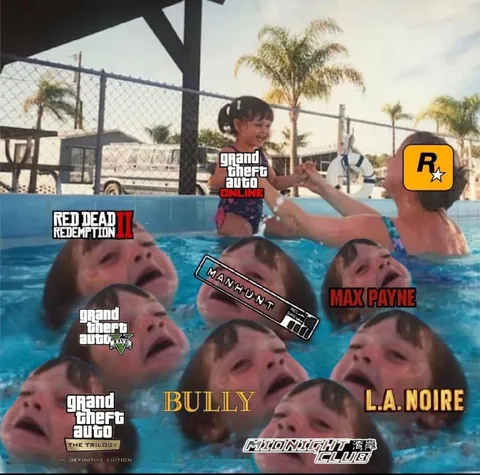 Rockstar Games Pool of Franchises