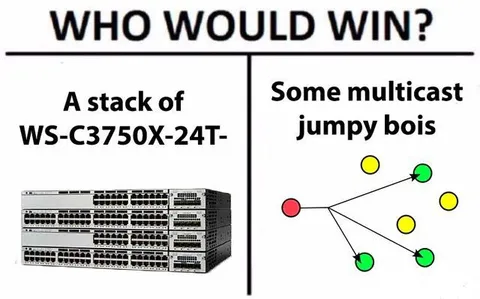 Who Would Win: Switches vs Packets