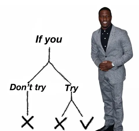 If You Try Flowchart