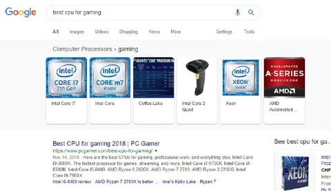 Best CPU for Gaming
