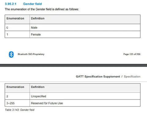 Bluetooth Gender Field Enumeration