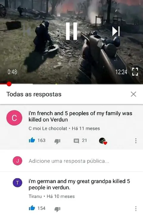 Family History in Verdun