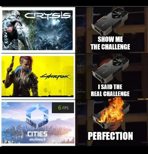 The Real Gaming Challenge