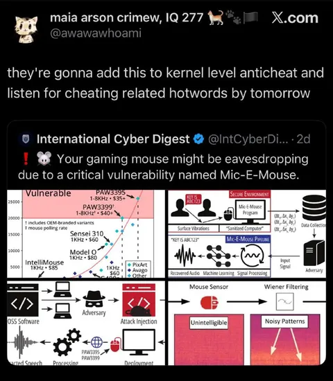 Gaming Mouse Eavesdropping Meme