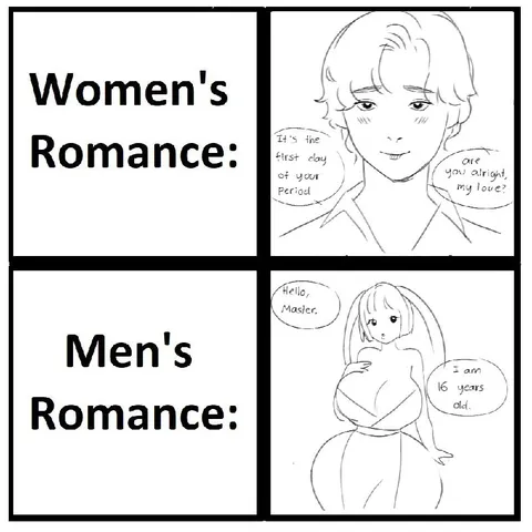 Women's Romance vs Men's Romance