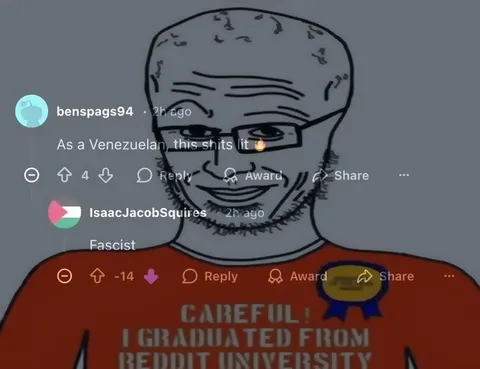 Reddit University Graduate