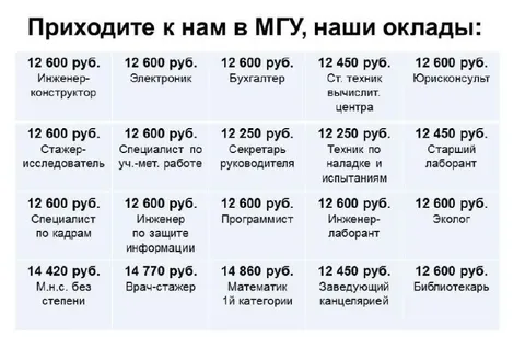 Приходите в МГУ за окладом