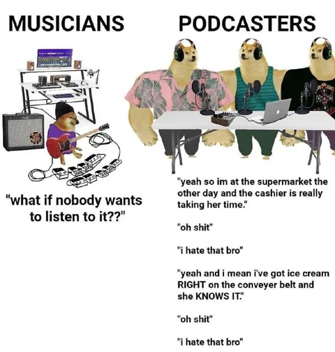 Musicians Versus Podcasters