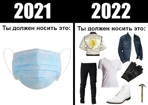 Что носить в 2021 и 2022
