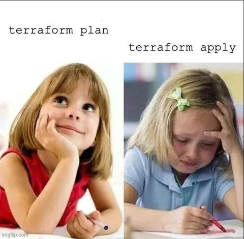 Terraform Plan vs Apply