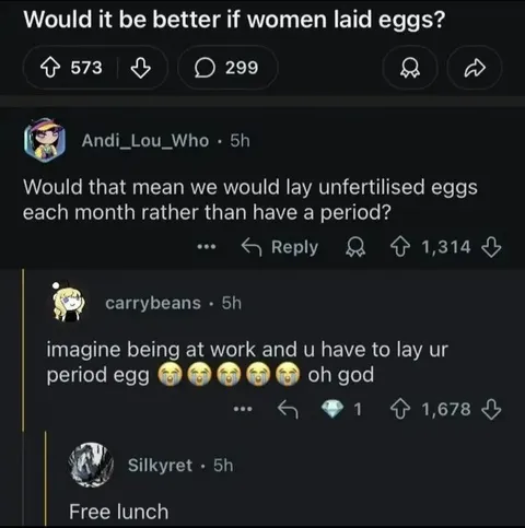 Women Laying Period Eggs
