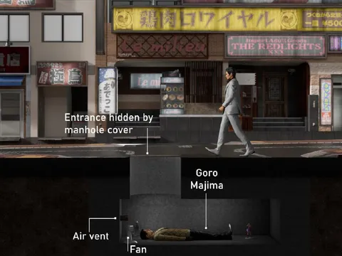 Goro Majima Under the Street