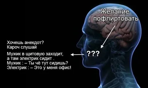Желание пофлиртовать и анекдот