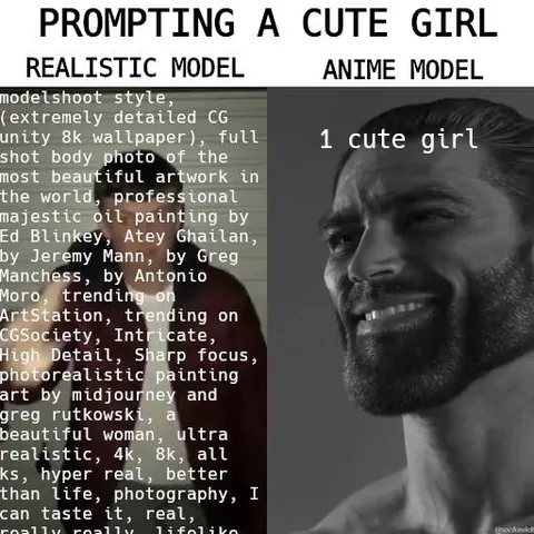 Prompting a Cute Girl