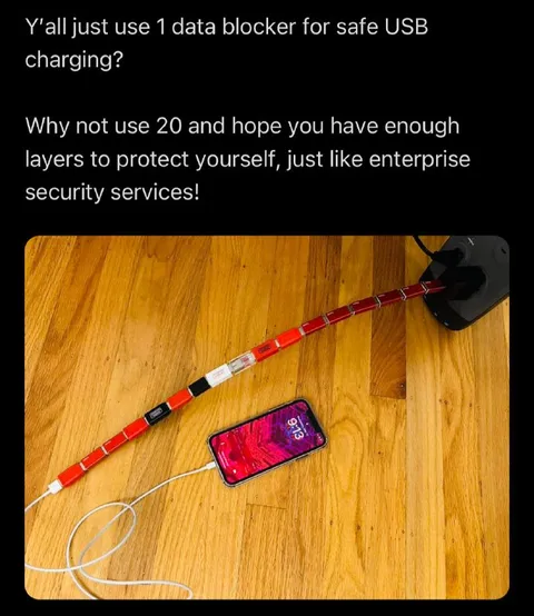 Twenty Data Blockers for USB Charging