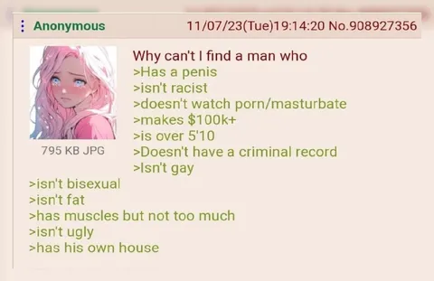 Impossible Man Requirements