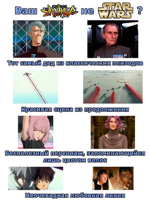 Евангелион не Звёздные войны