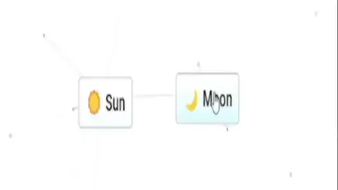 Sun Moon Middle Finger Joke