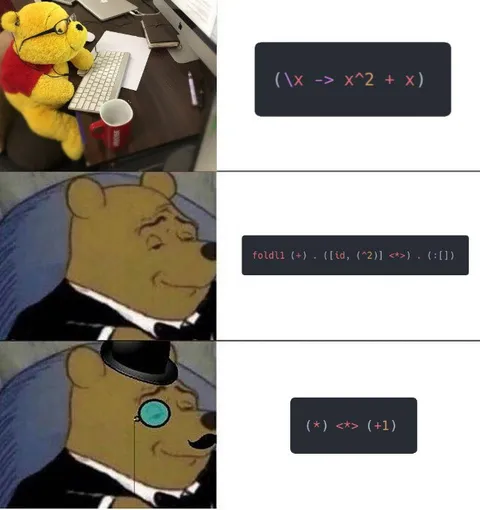 Pooh Explains Functional Programming
