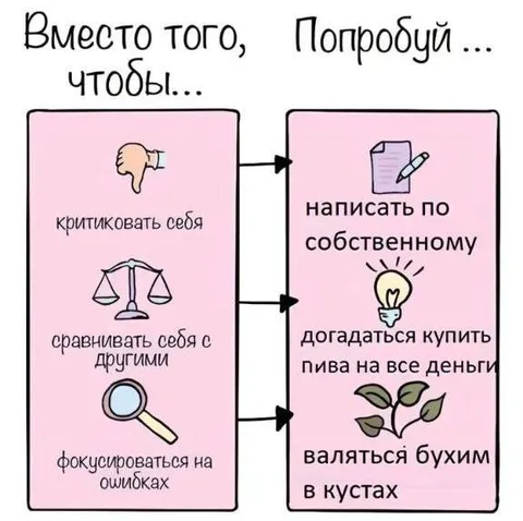 Вместо самокритики — пиво и кусты