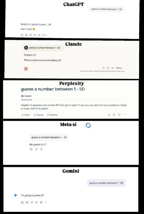 AI Models Guess the Same Number