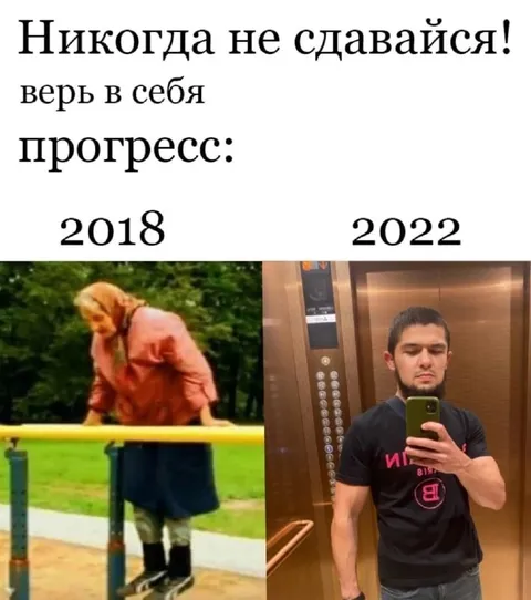Прогресс с 2018 по 2022