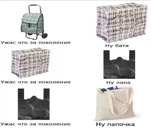 Ужас что за поколение