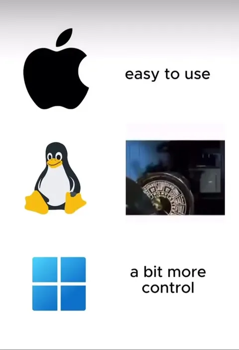 Apple, Linux, and Windows Control