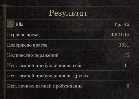 Результат после 49 часов игры