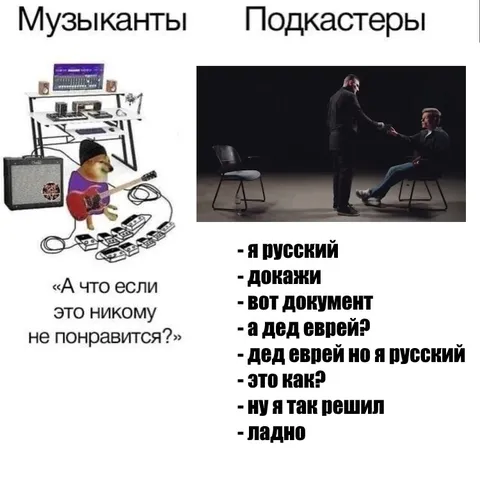 Музыканты и подкастеры