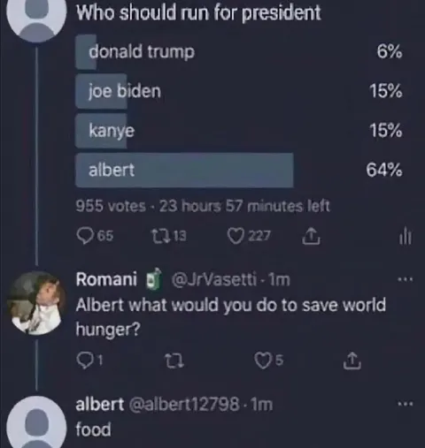Albert Wins the Presidency