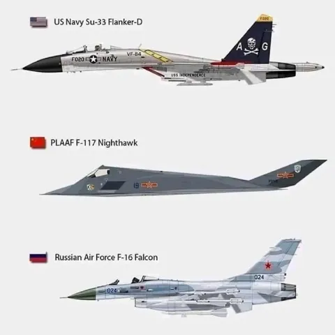 Wrongly Labeled Fighter Jets