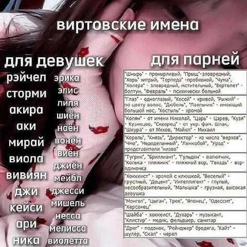 Виртовские имена для девушек и парней