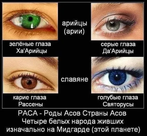 Четыре белых народа Мидгарда